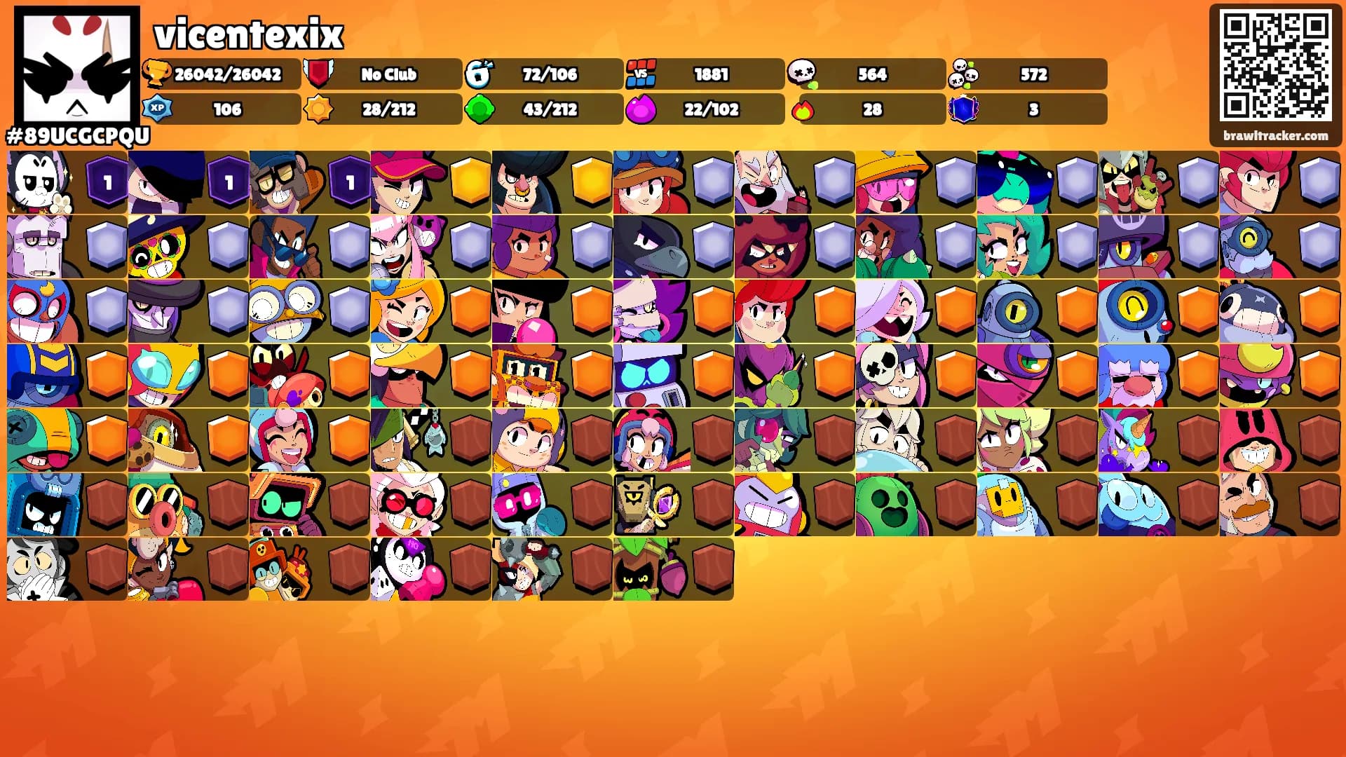 vicentexix's Ranks