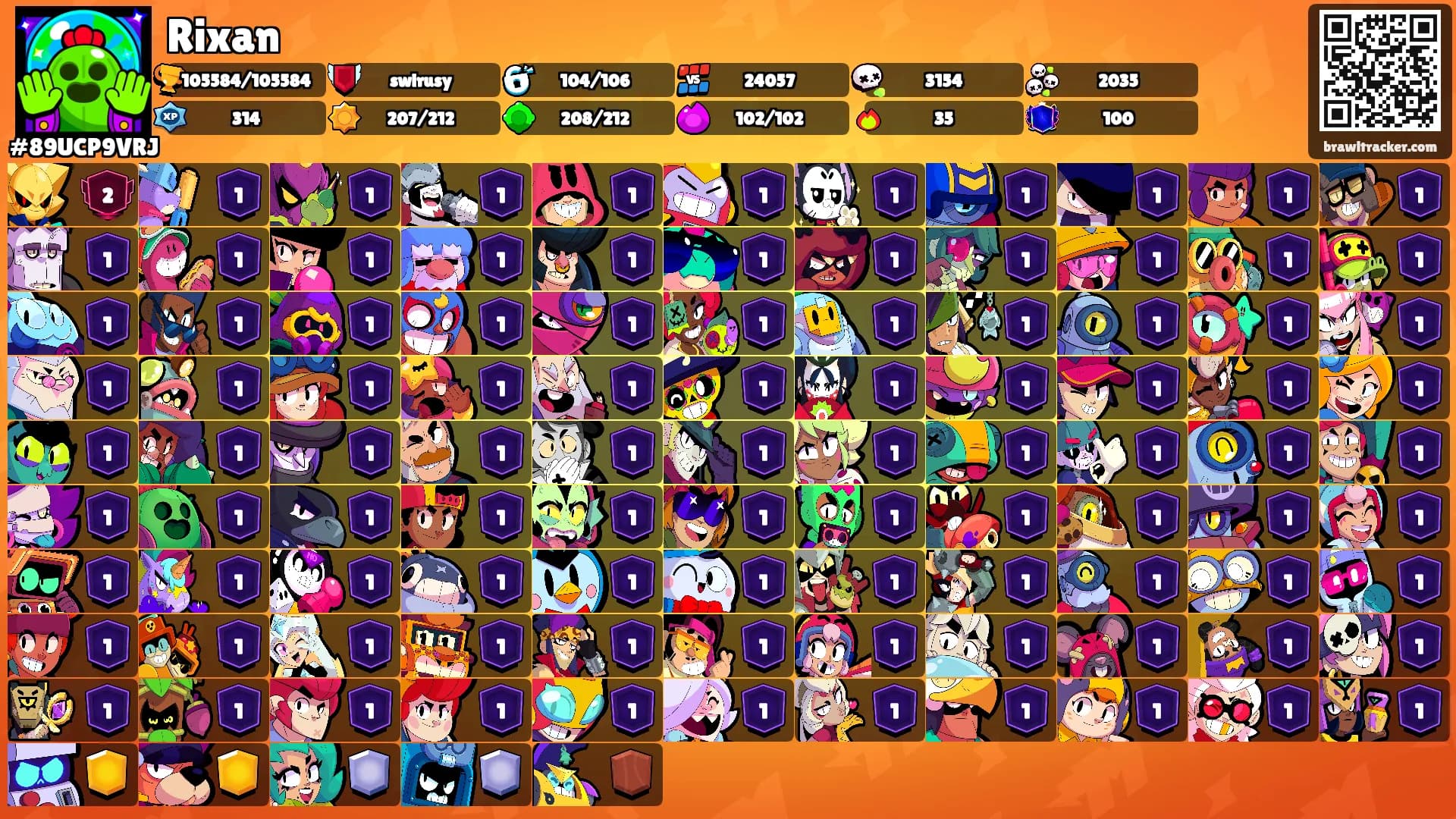 Rixan's Ranks