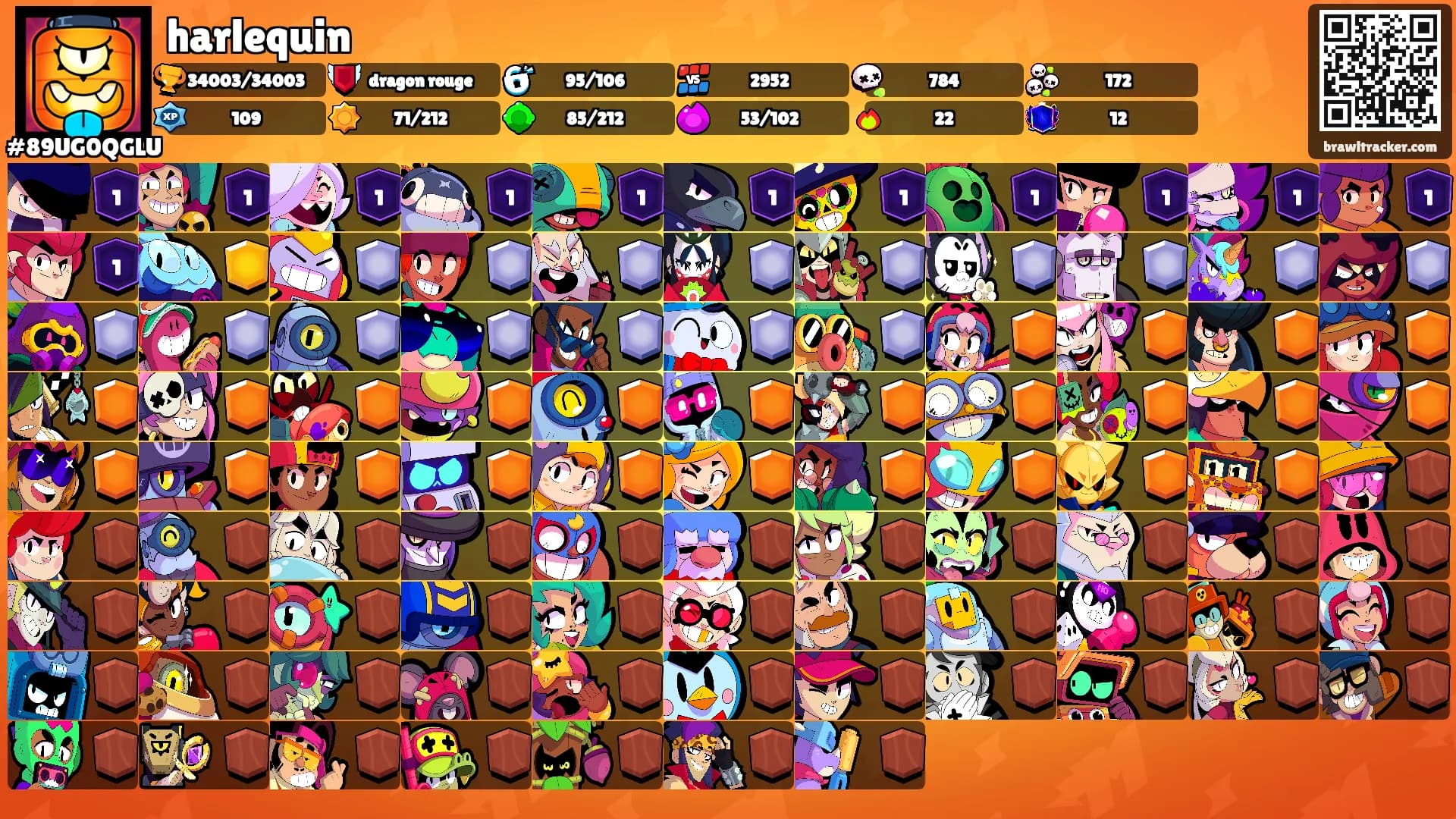 harlequin's Ranks
