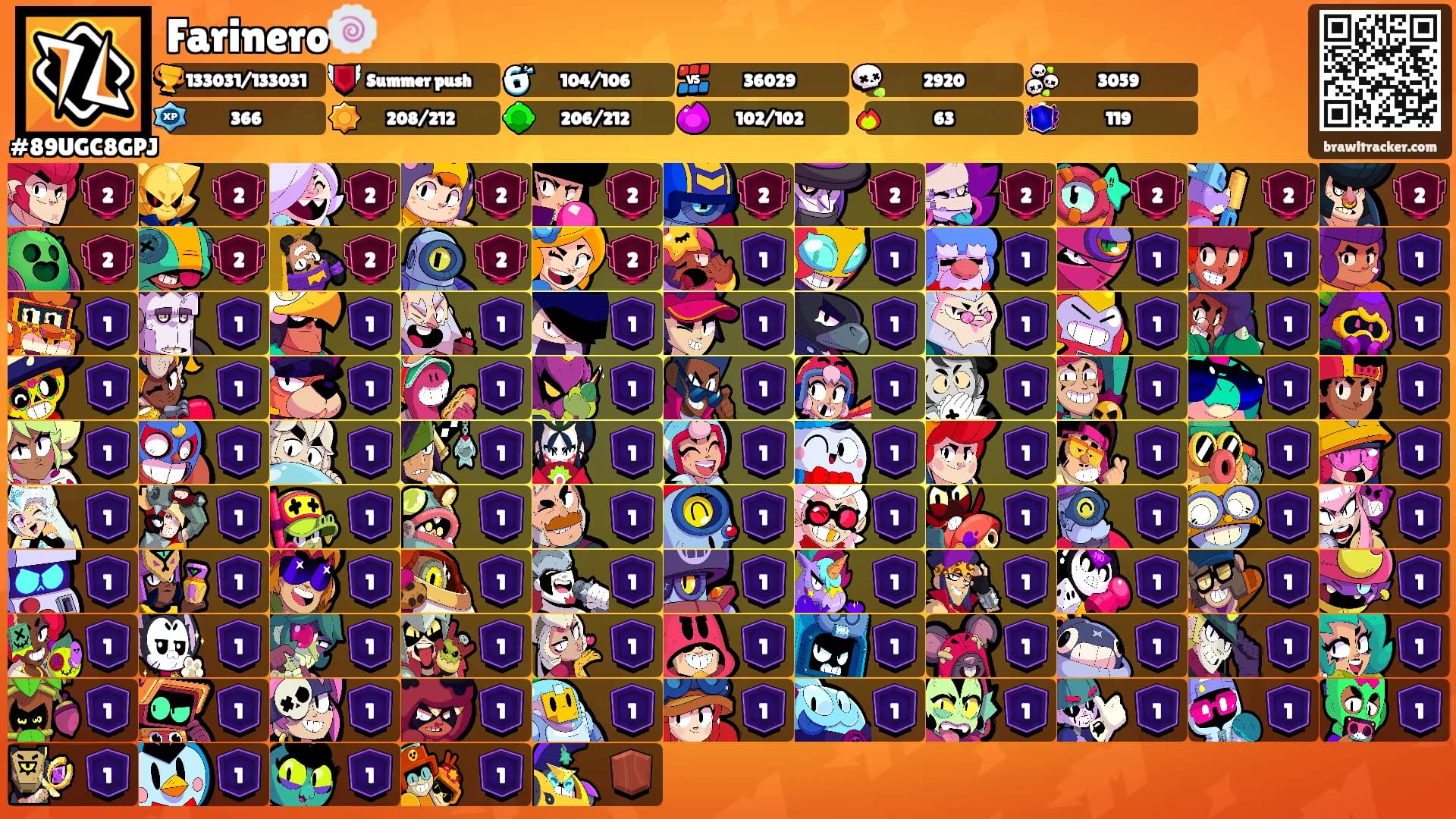 Farinero🍥's Ranks