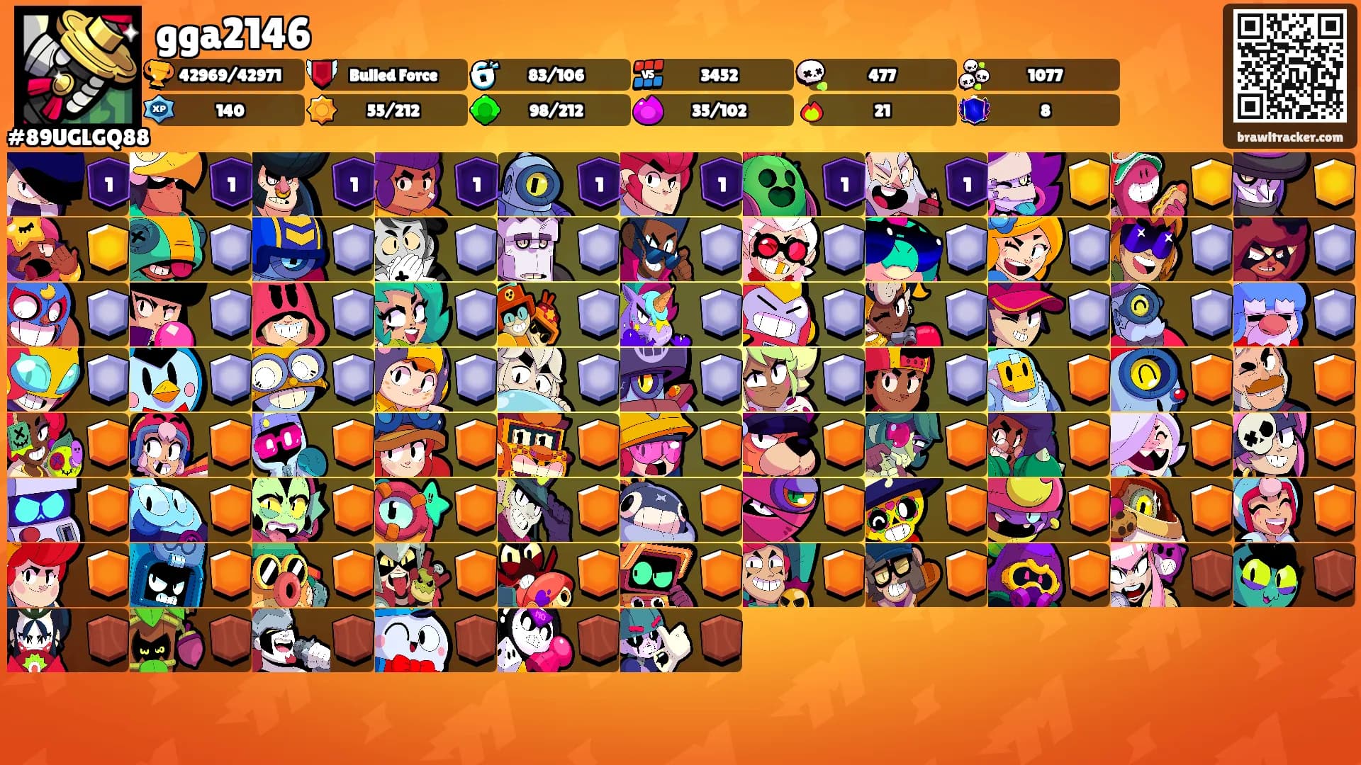 gga2146's Ranks