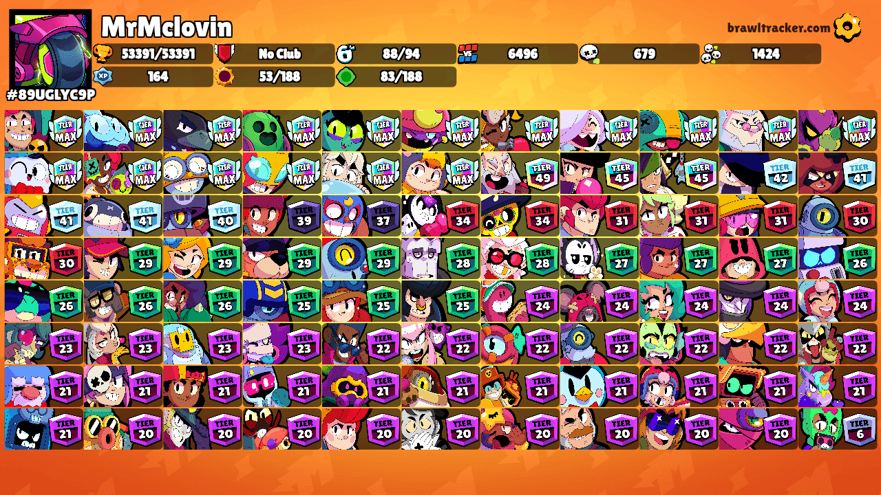 MrMclovin's Ranks