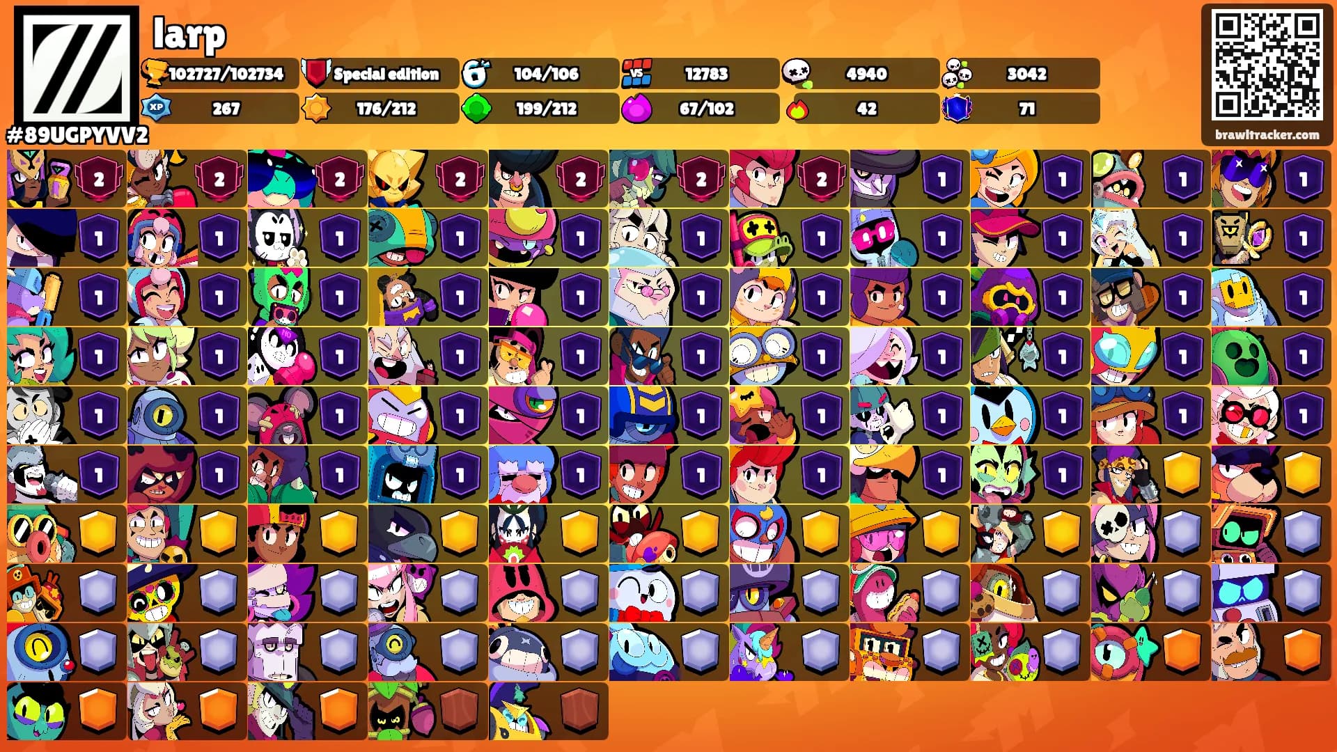 larp's Ranks