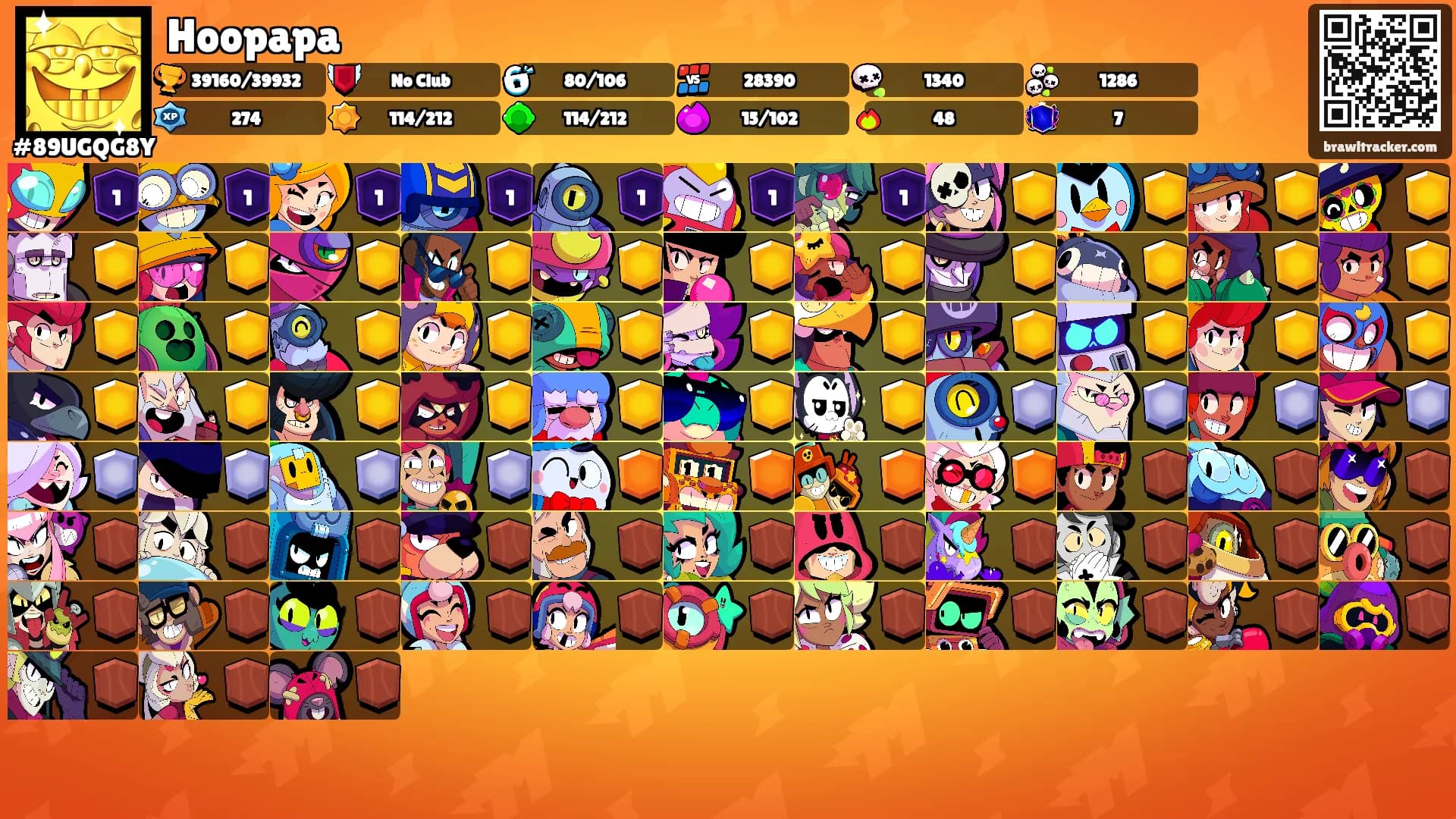 Hoopapa's Ranks