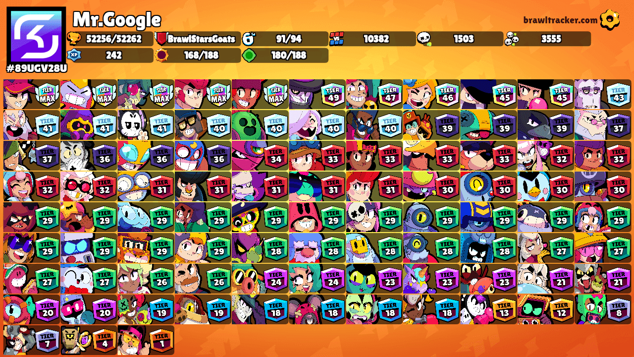 Mr.Google's Ranks