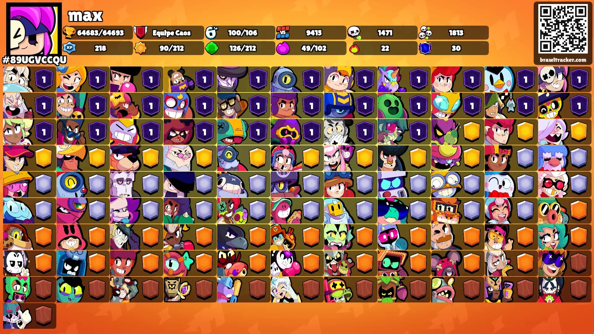 max's Ranks