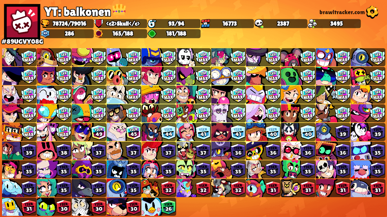 YT: balkonen 👑's Ranks