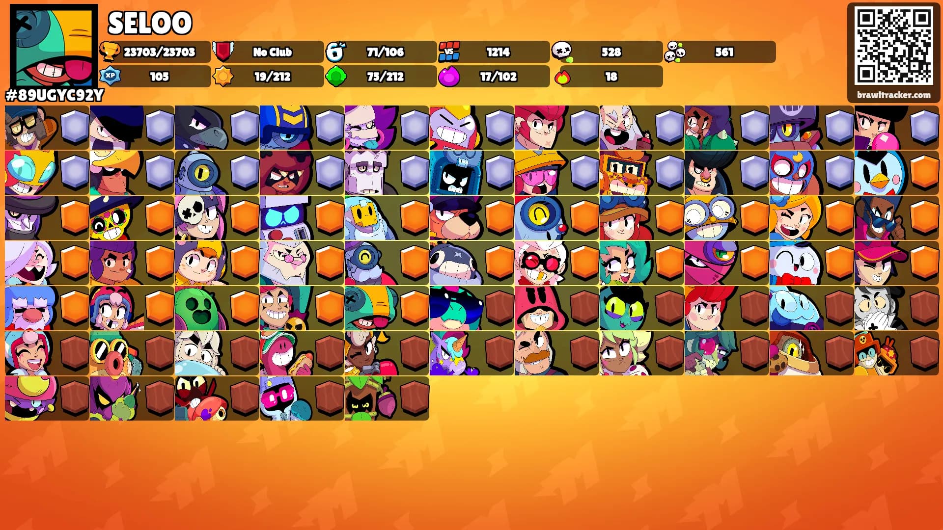 SELOO's Ranks