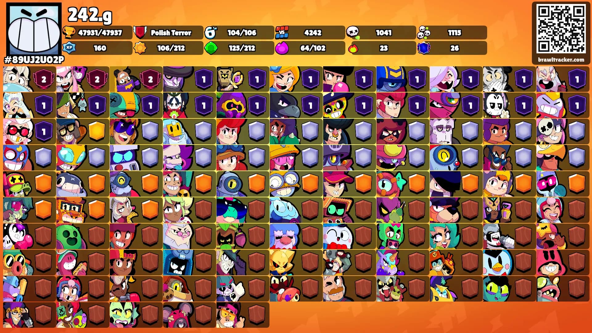 242.g's Ranks