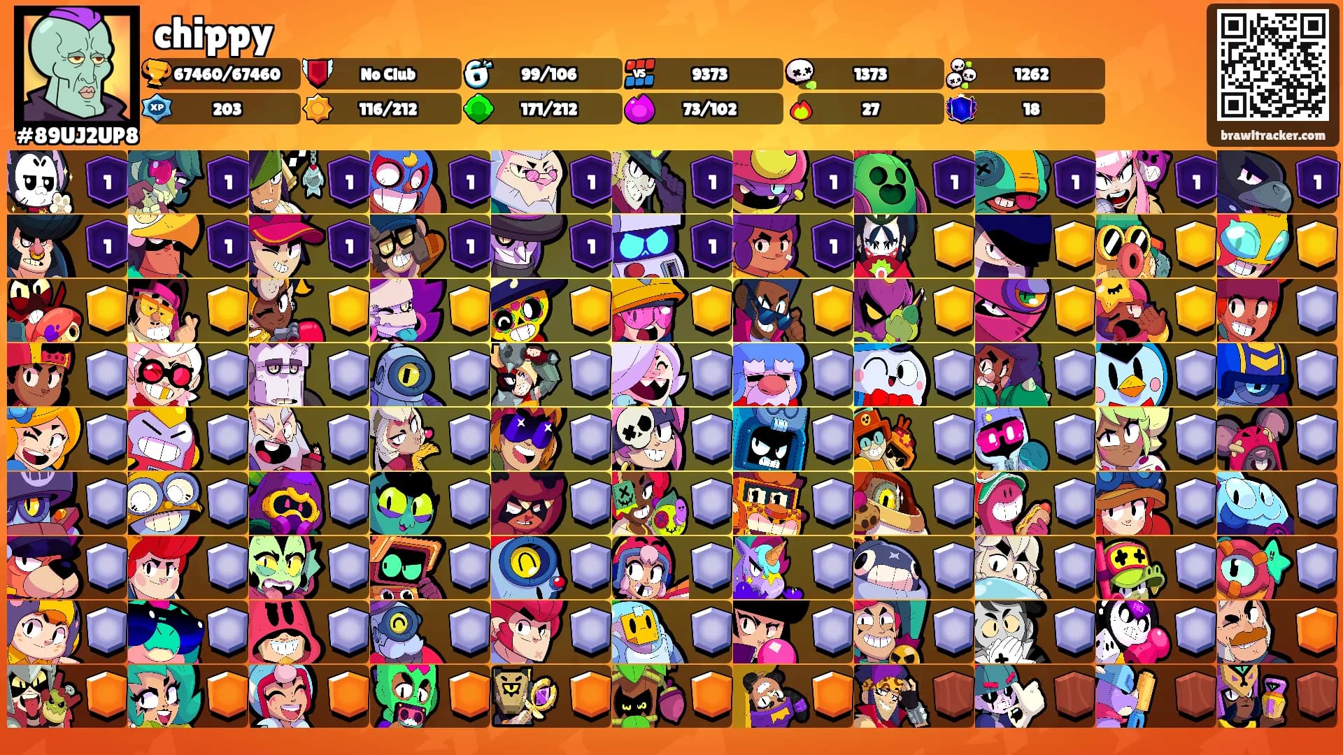 chippy's Ranks