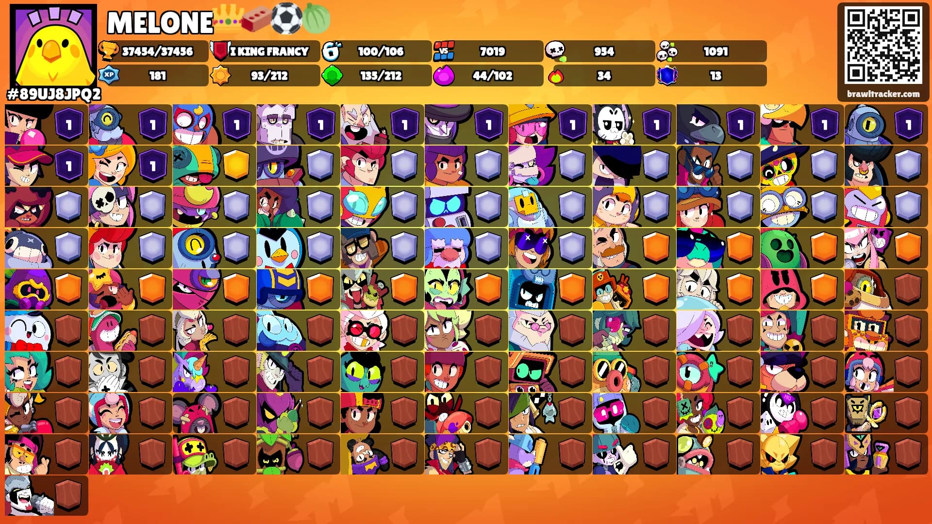 MELONE👑🧱⚽️🍈's Ranks