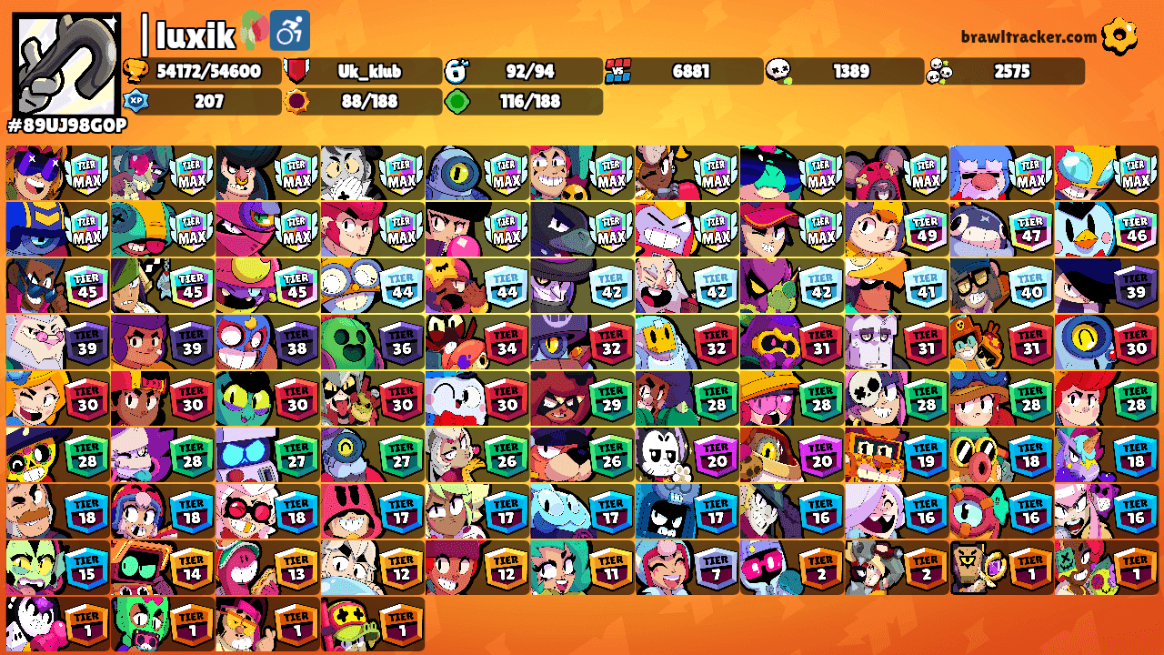 |luxik🥀♿️'s Ranks