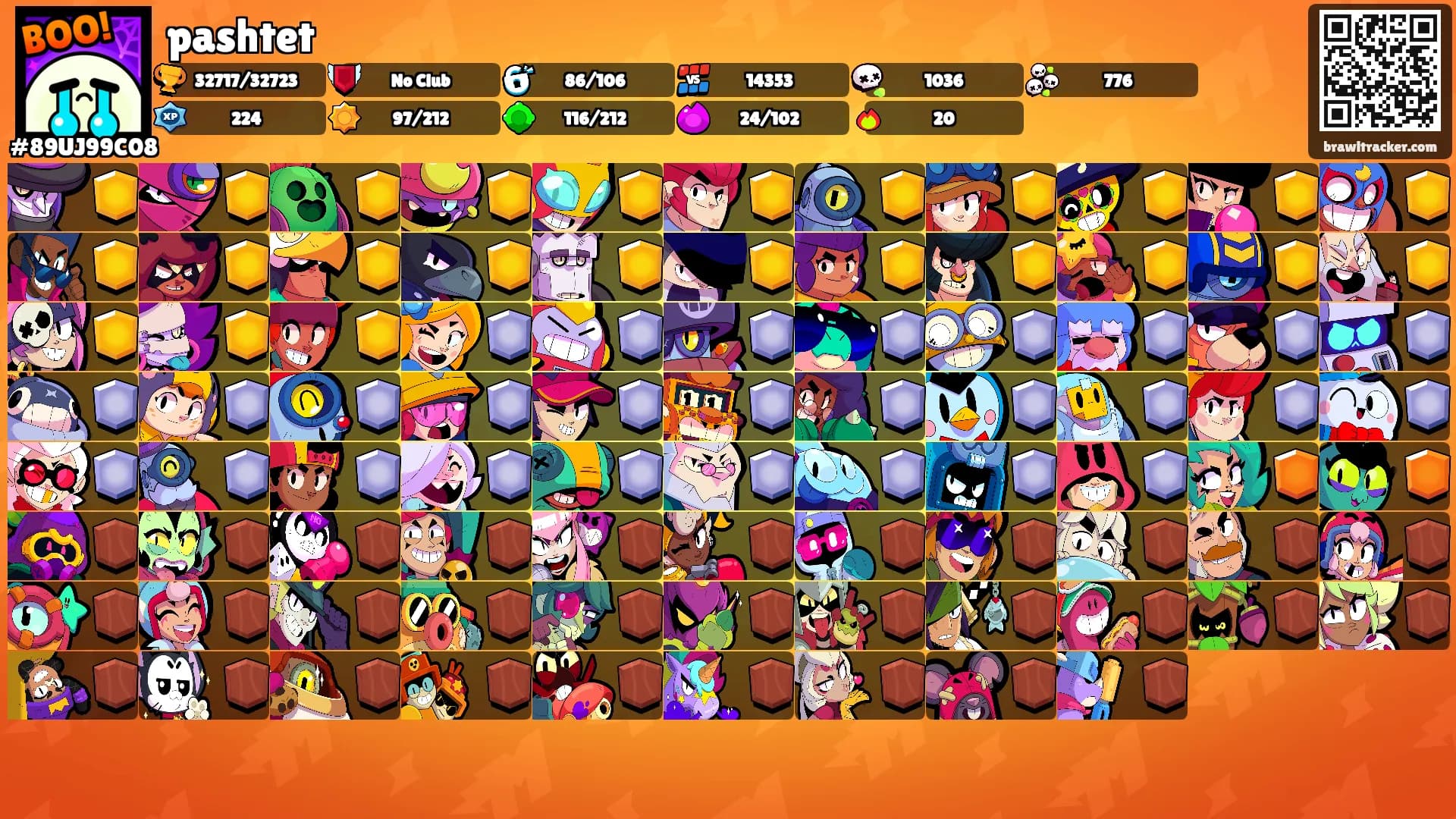 pashtet's Ranks