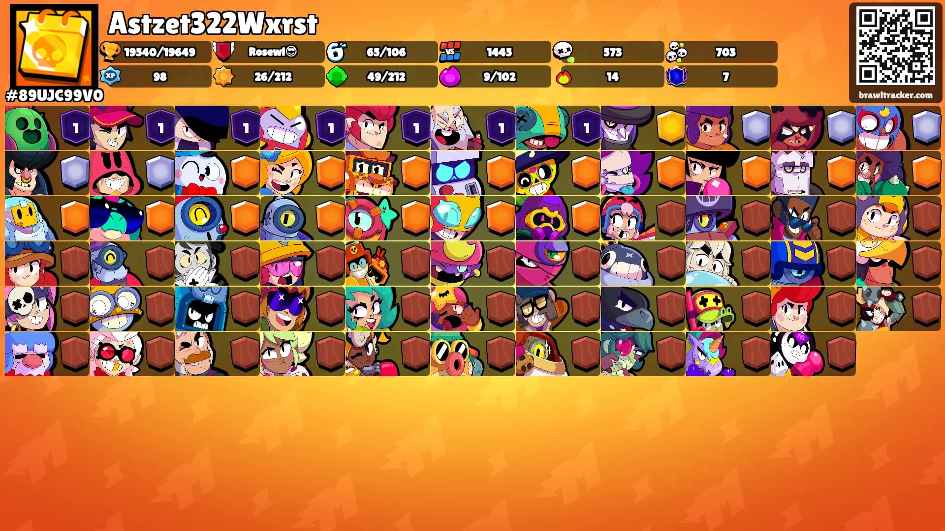 Astzet322Wxrst's Ranks