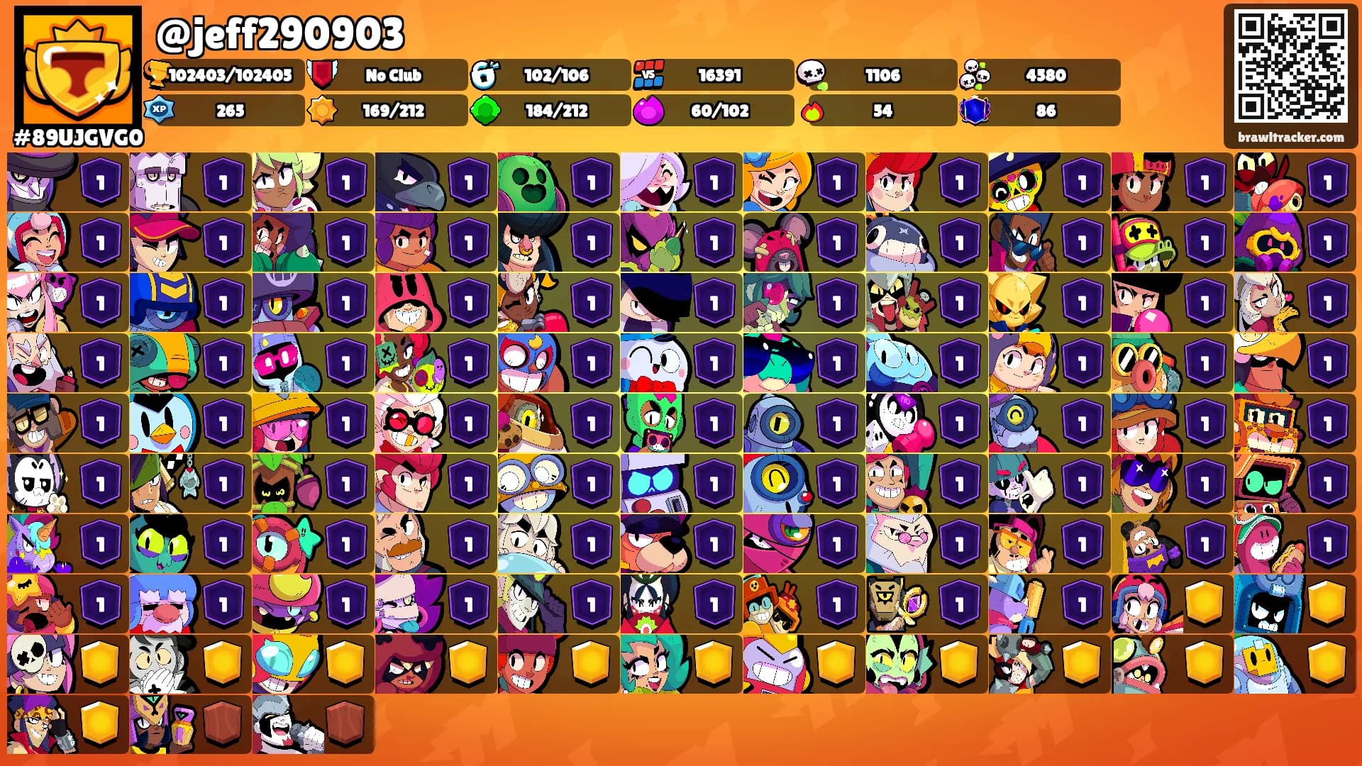 @jeff290903's Ranks