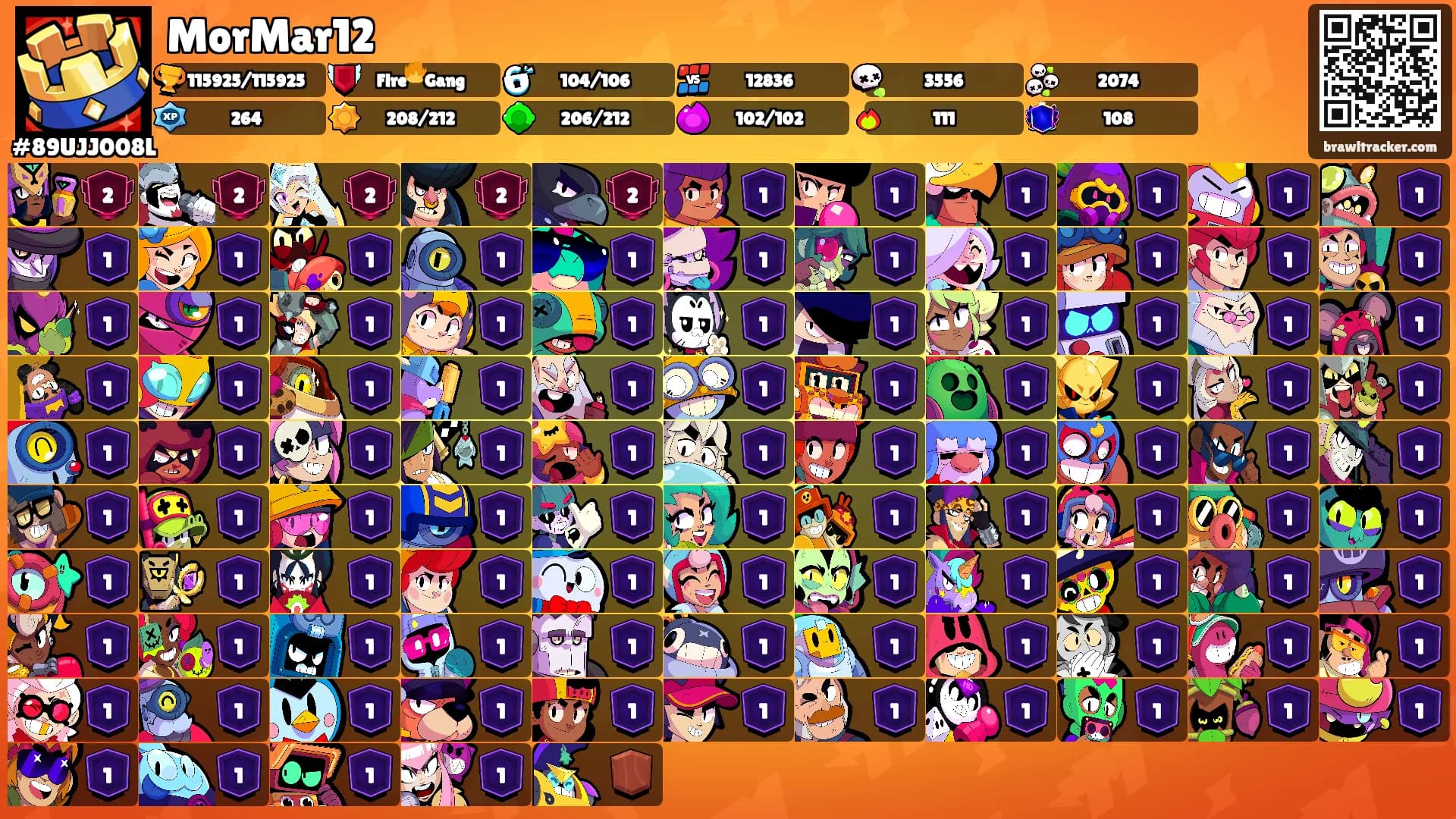 MorMar12's Ranks