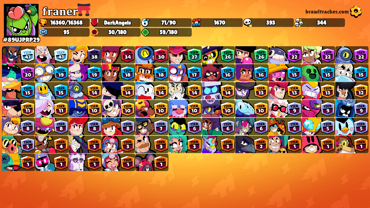 𝐟𝐫𝐚𝐧𝐞𝐫⛩️'s Ranks