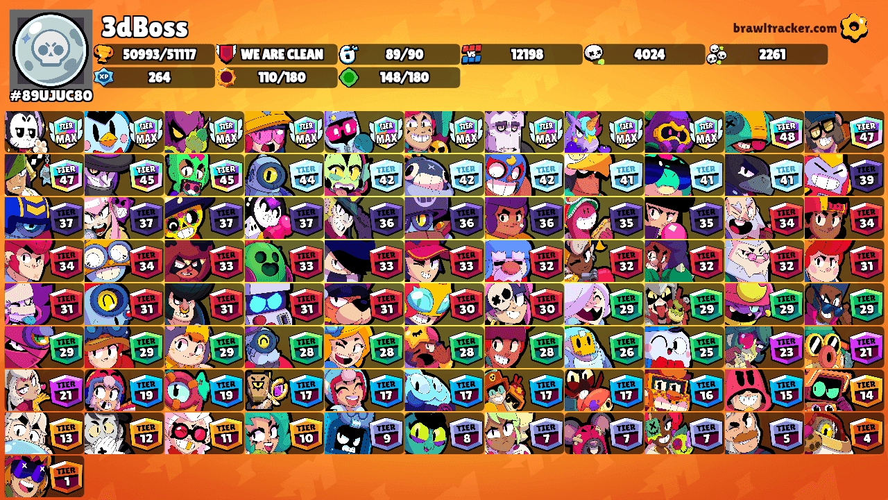3dBoss's Ranks