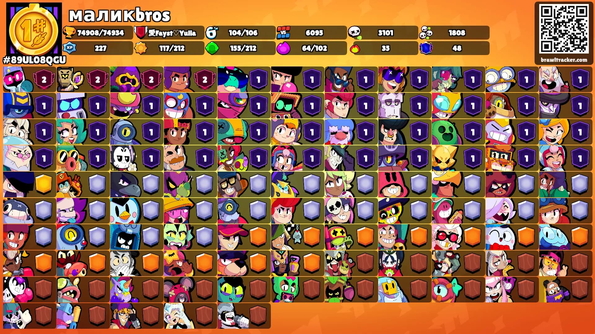 маликbros's Ranks