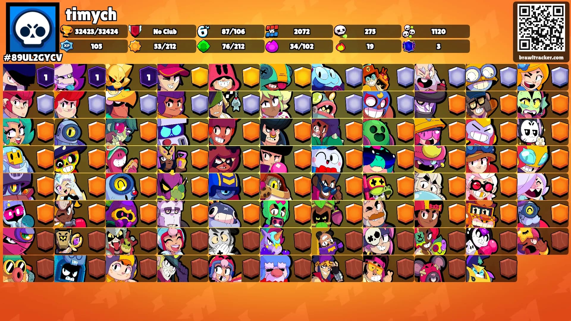 timych's Ranks