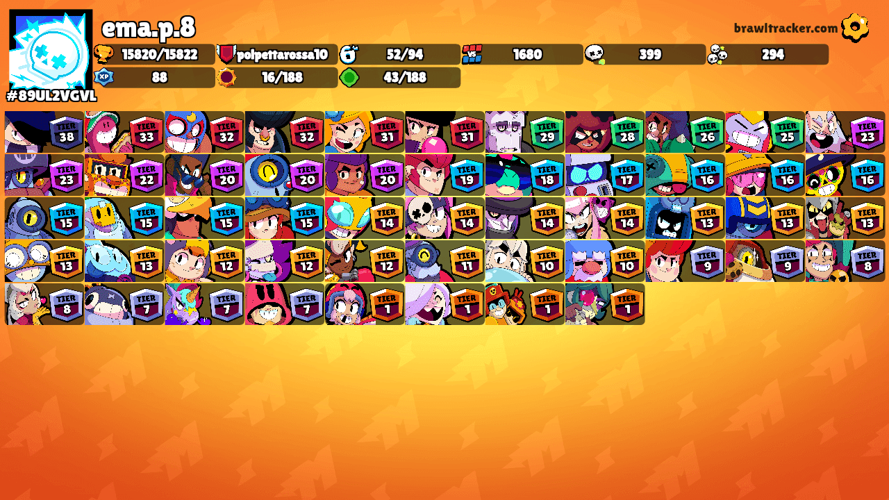 ema.p.8's Ranks