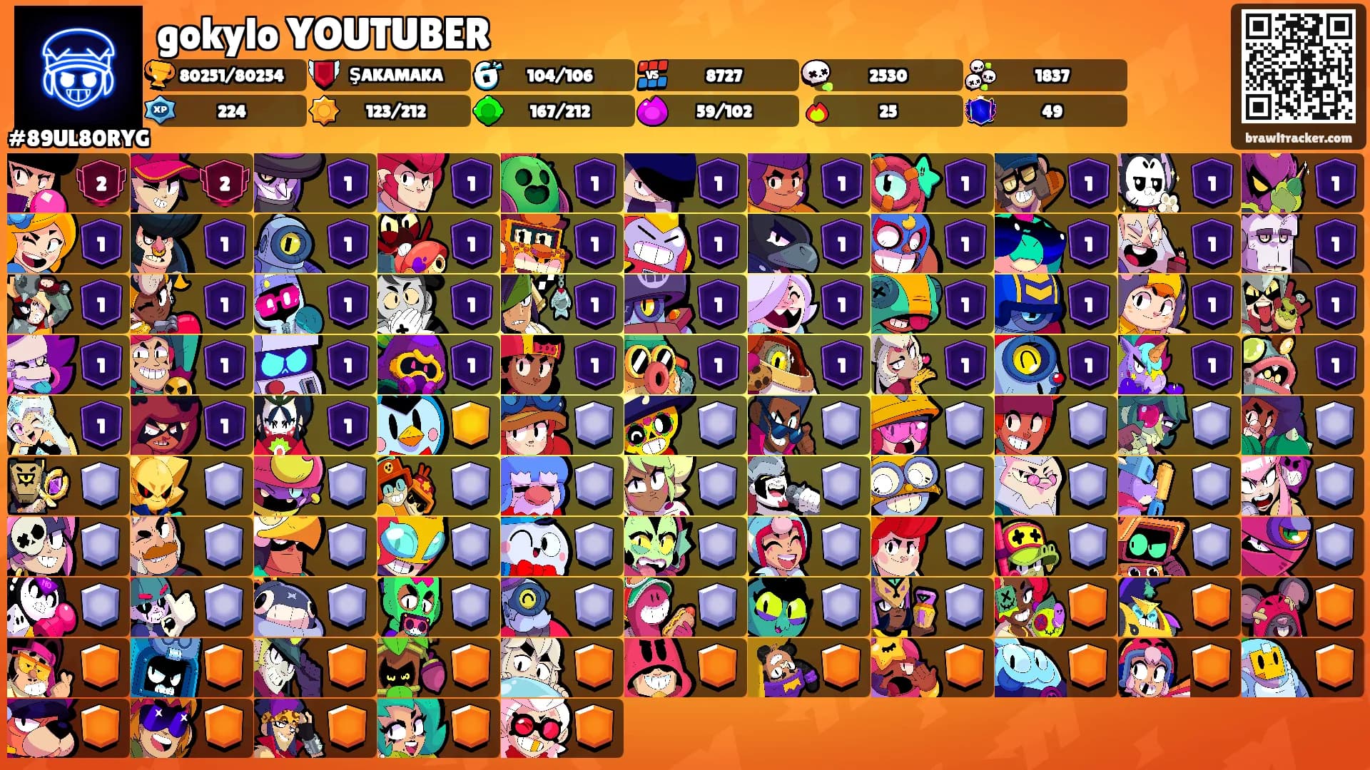 gokylo YOUTUBER's Ranks
