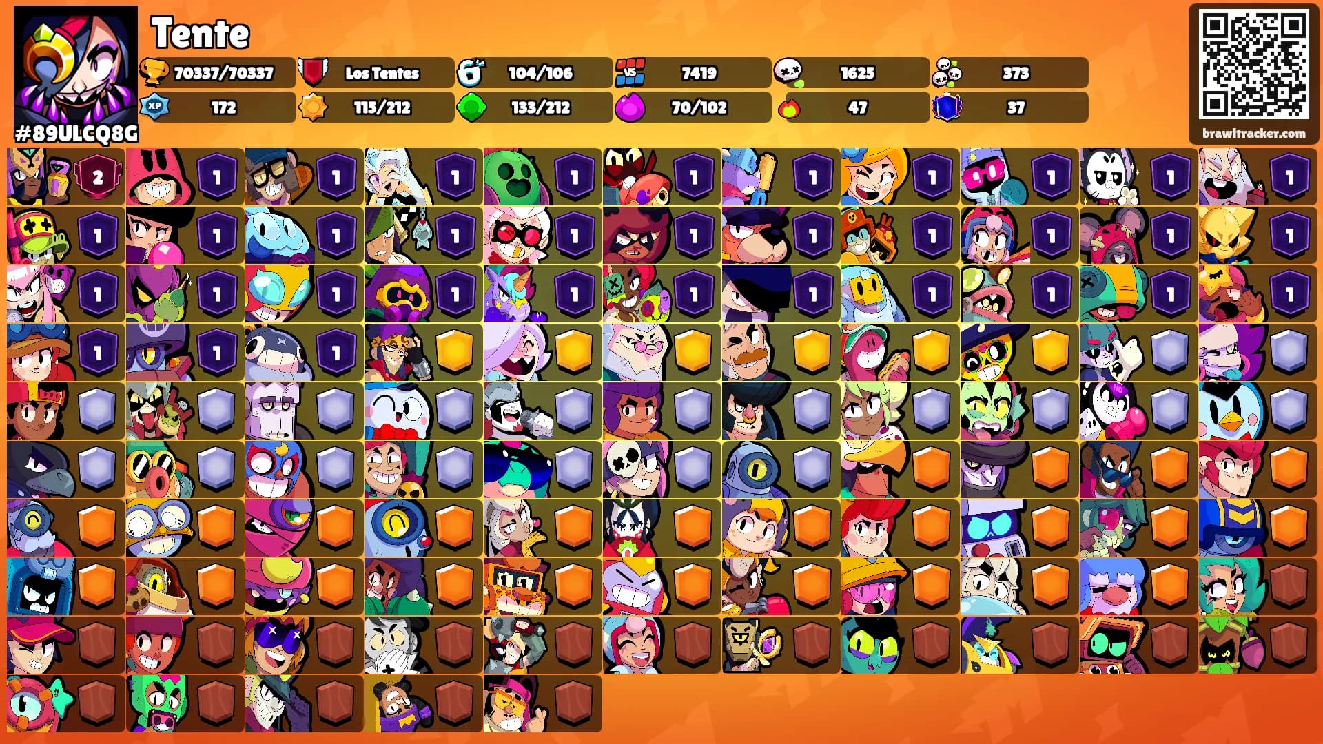 Tente's Ranks