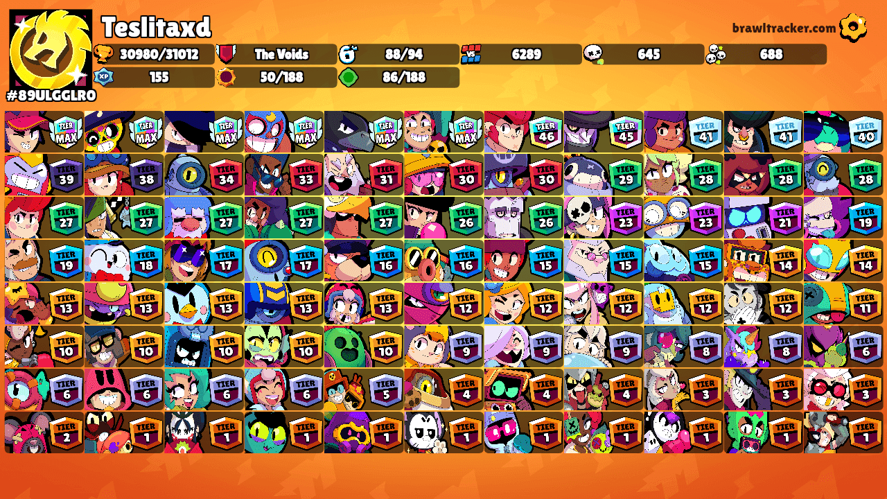 Teslitaxd's Ranks