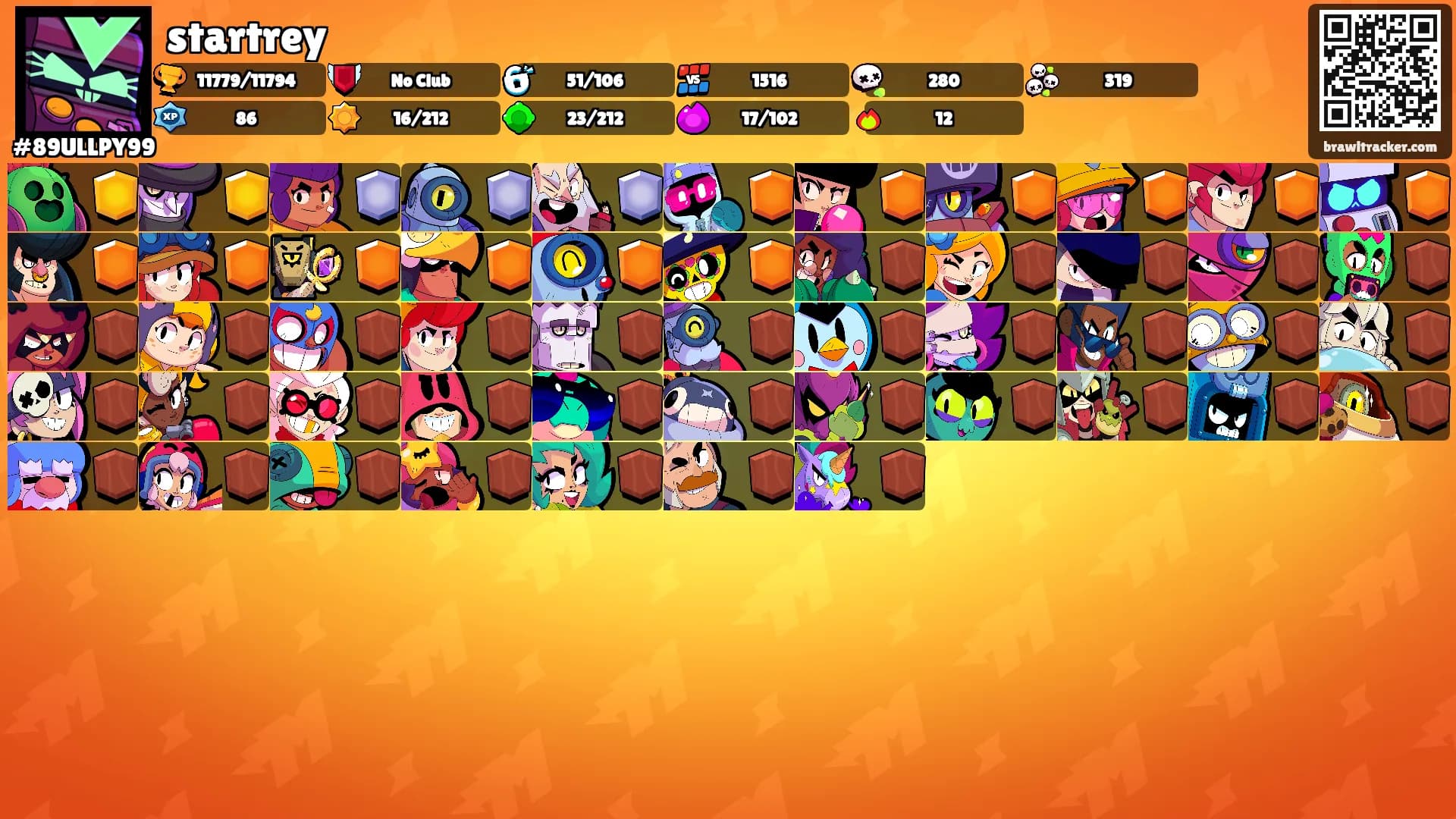 startrey's Ranks