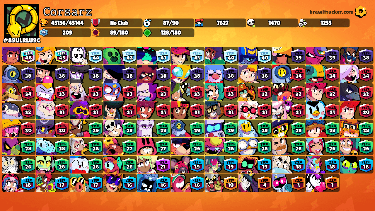 𝙲𝚘𝚛𝚜𝚊𝚛𝚣's Ranks