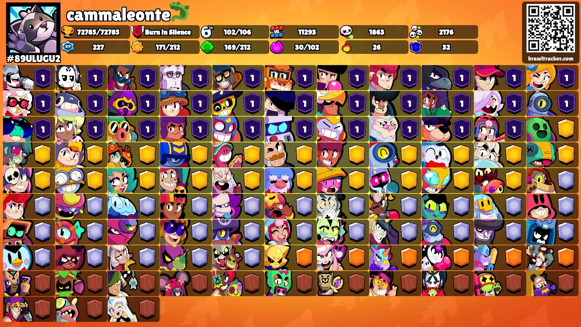 cammaleonte🦎's Ranks