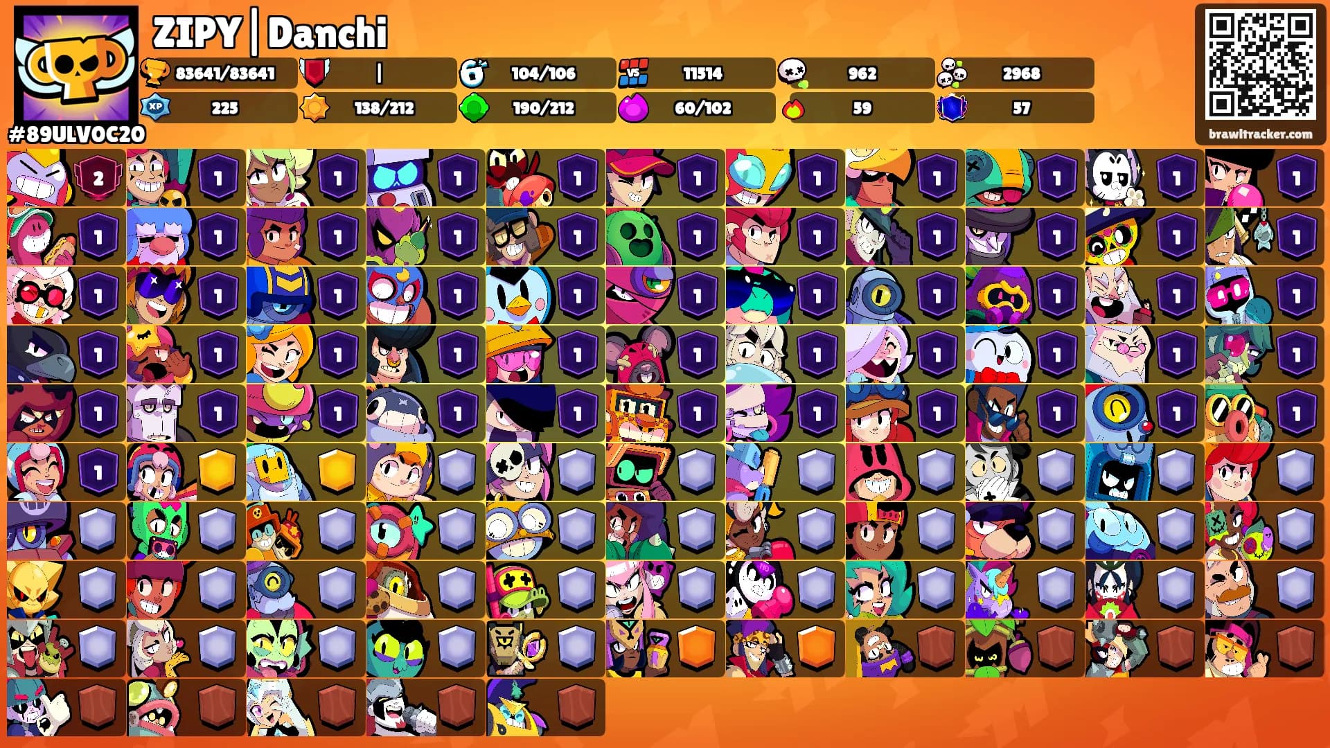 ZIPY|Danchi's Ranks