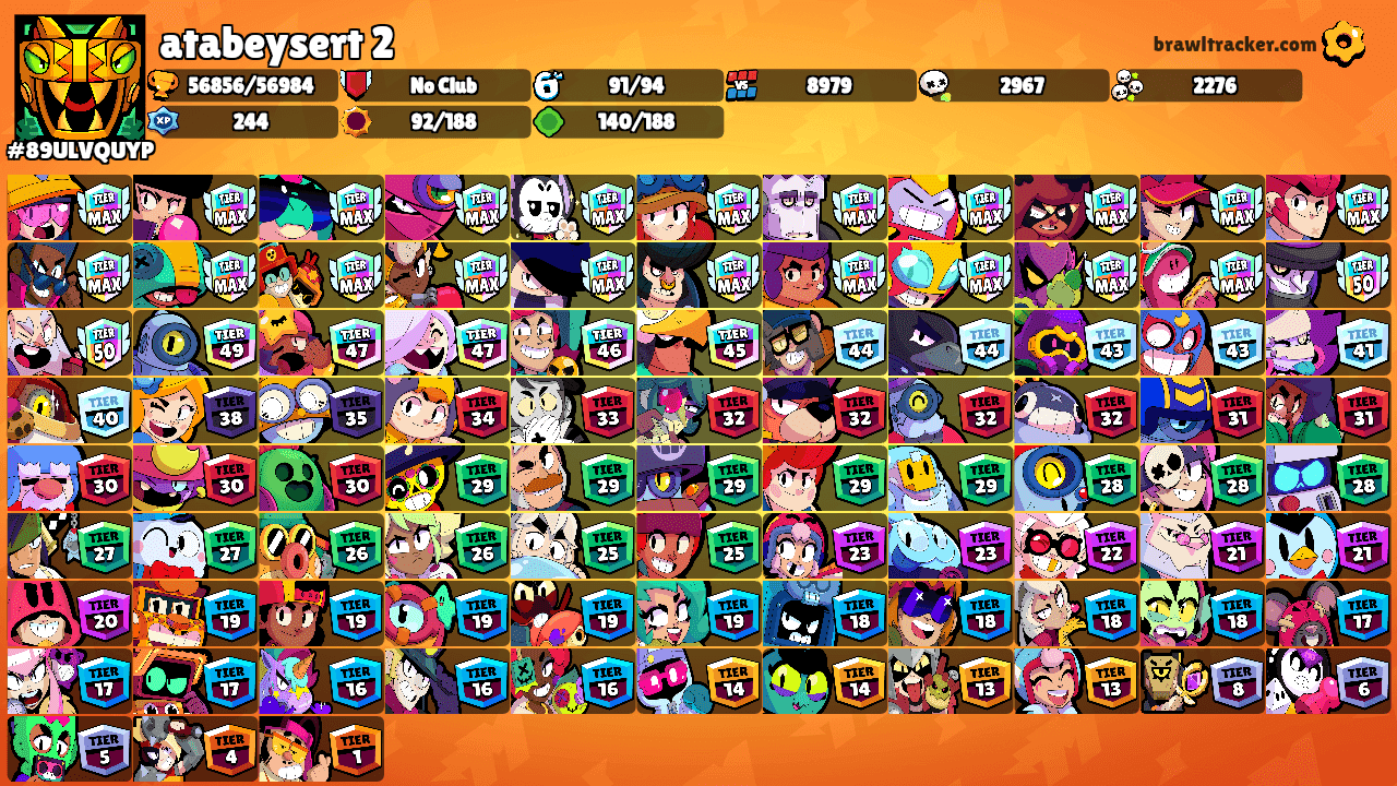 atabeysert 2's Ranks