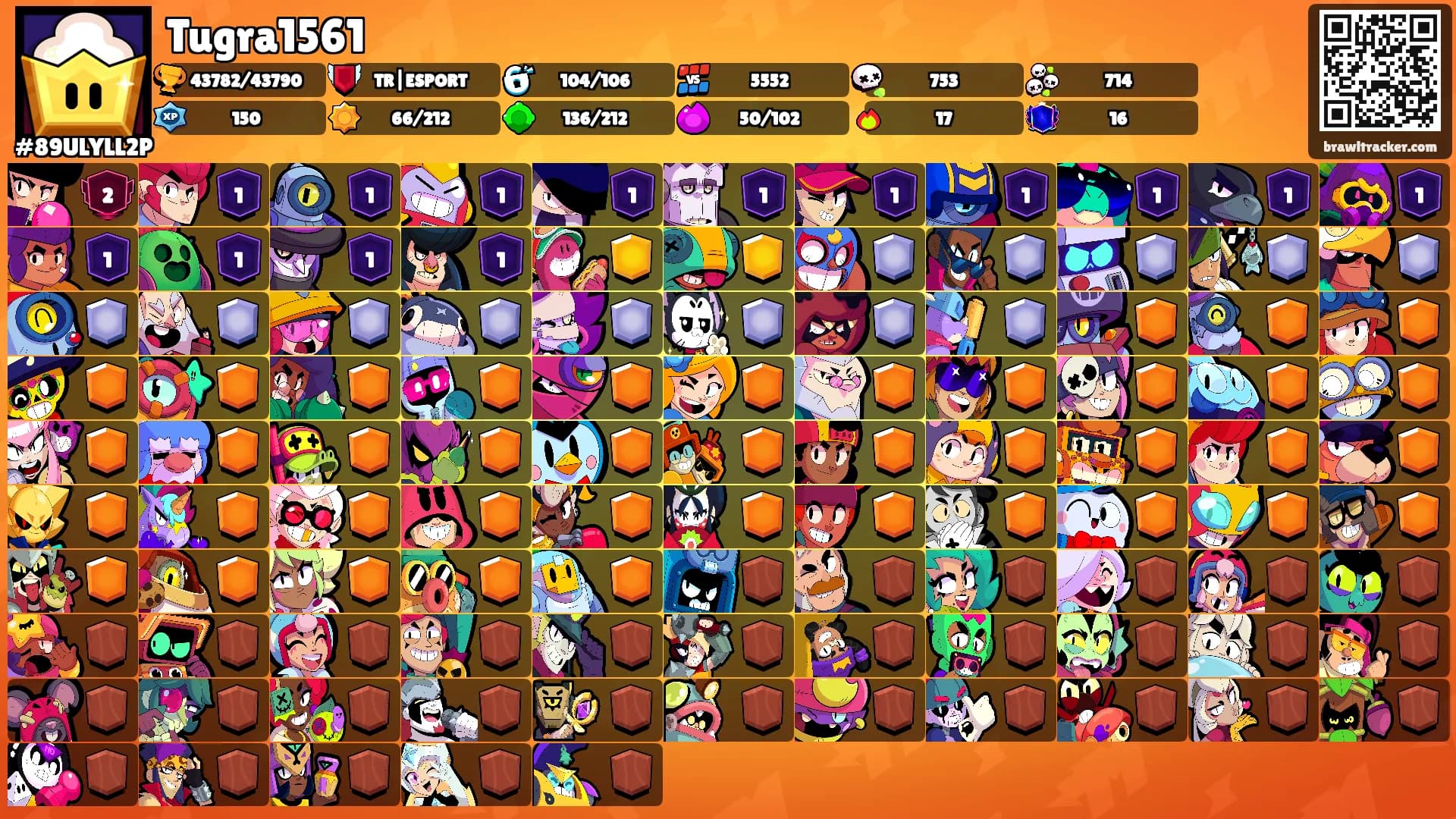 Tugra1561's Ranks