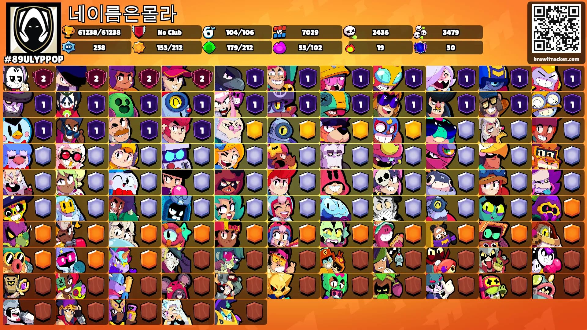 네이름은몰라's Ranks