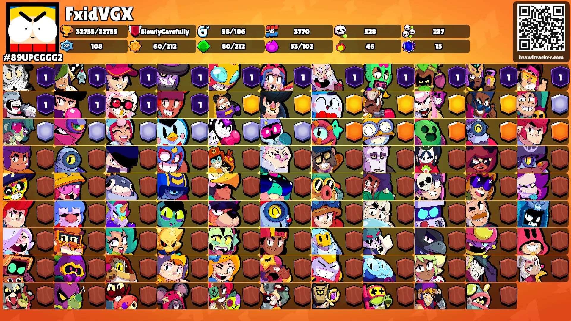 FxidVGX's Ranks