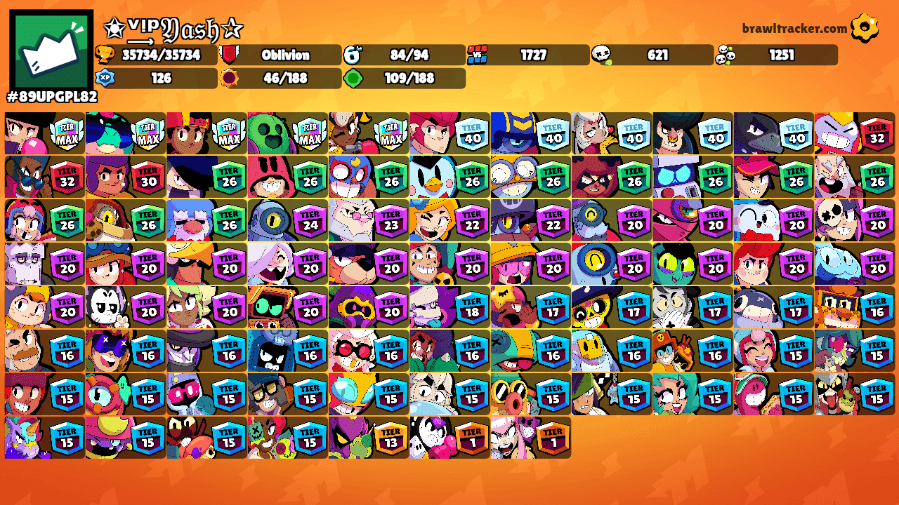 ✬ᵛ͢ᵎᵖ𝔜𝔞𝔰𝔥✰࿐'s Ranks