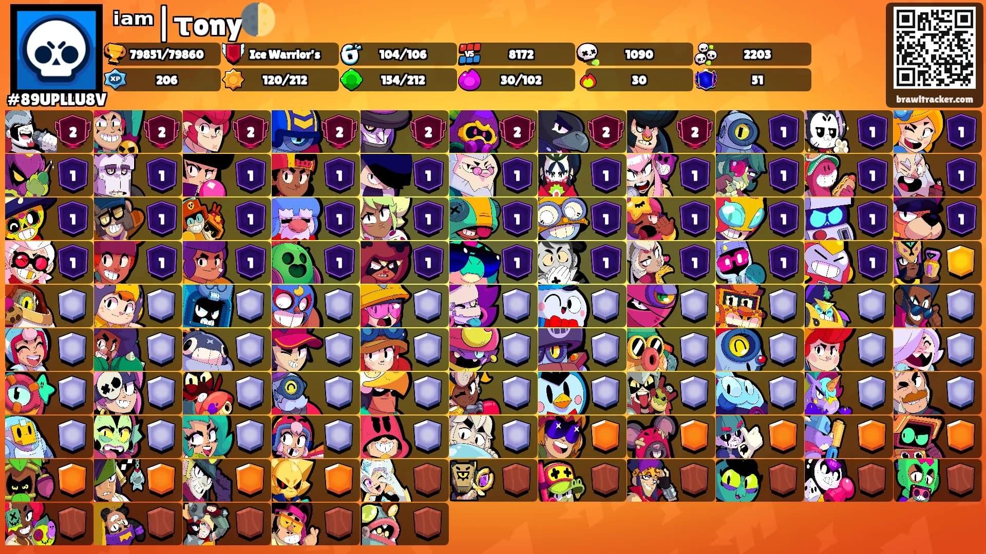 ⁱᵃᵐ|τony🌓's Ranks