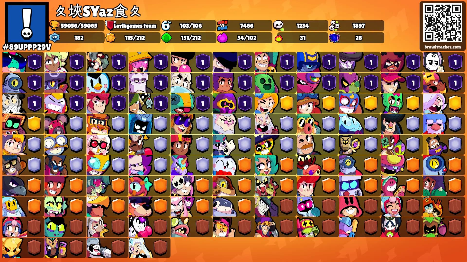 〩埉SYaz食〩's Ranks