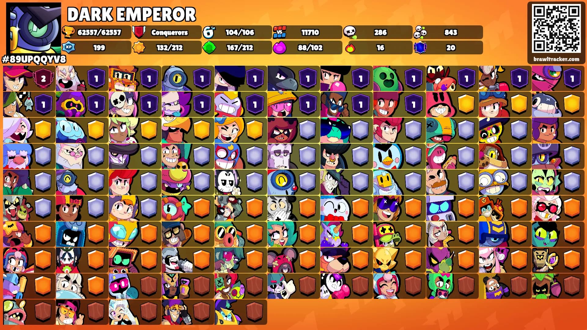 DARK EMPEROR's Ranks