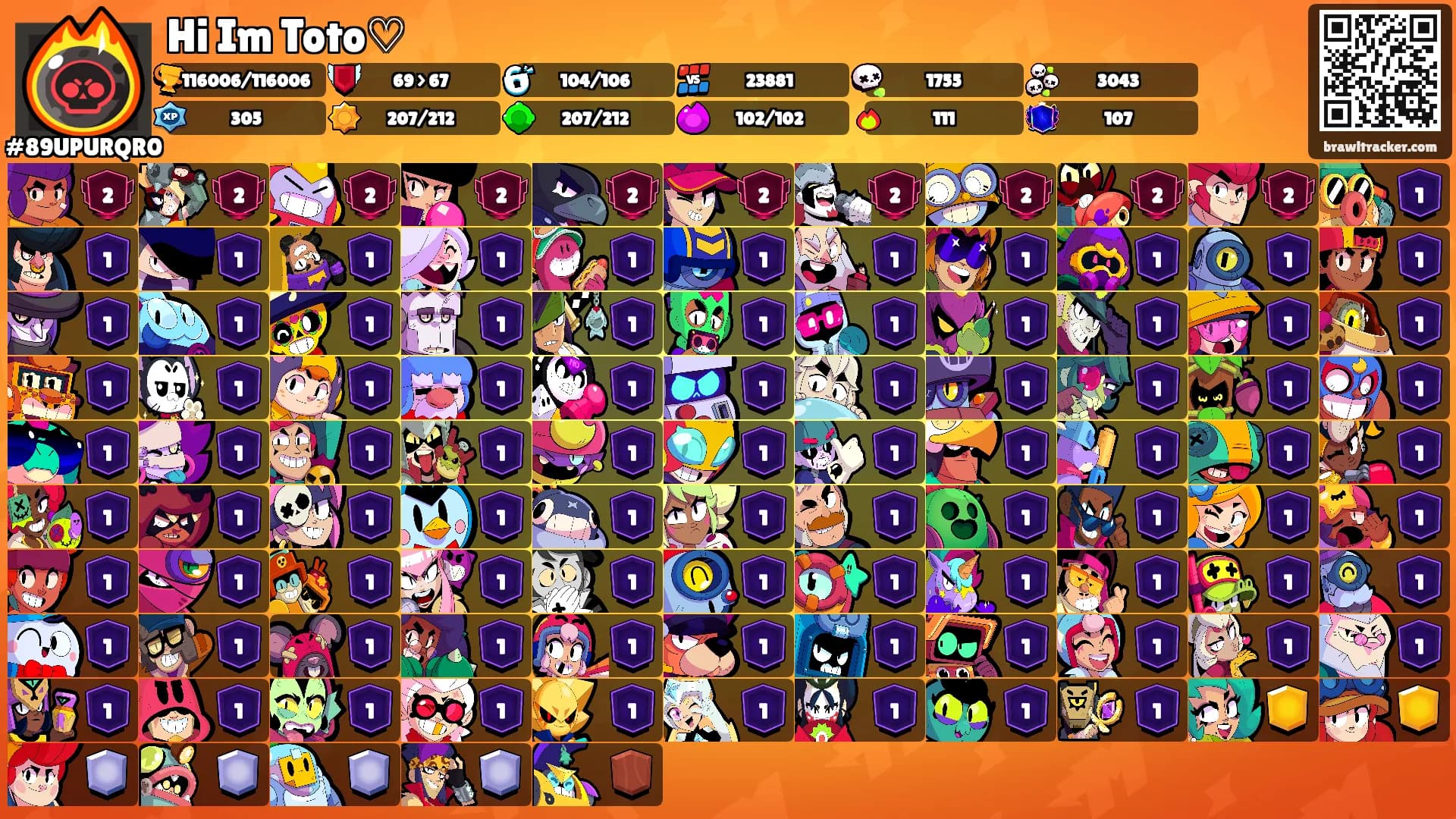 Hi Im Toto♡'s Ranks