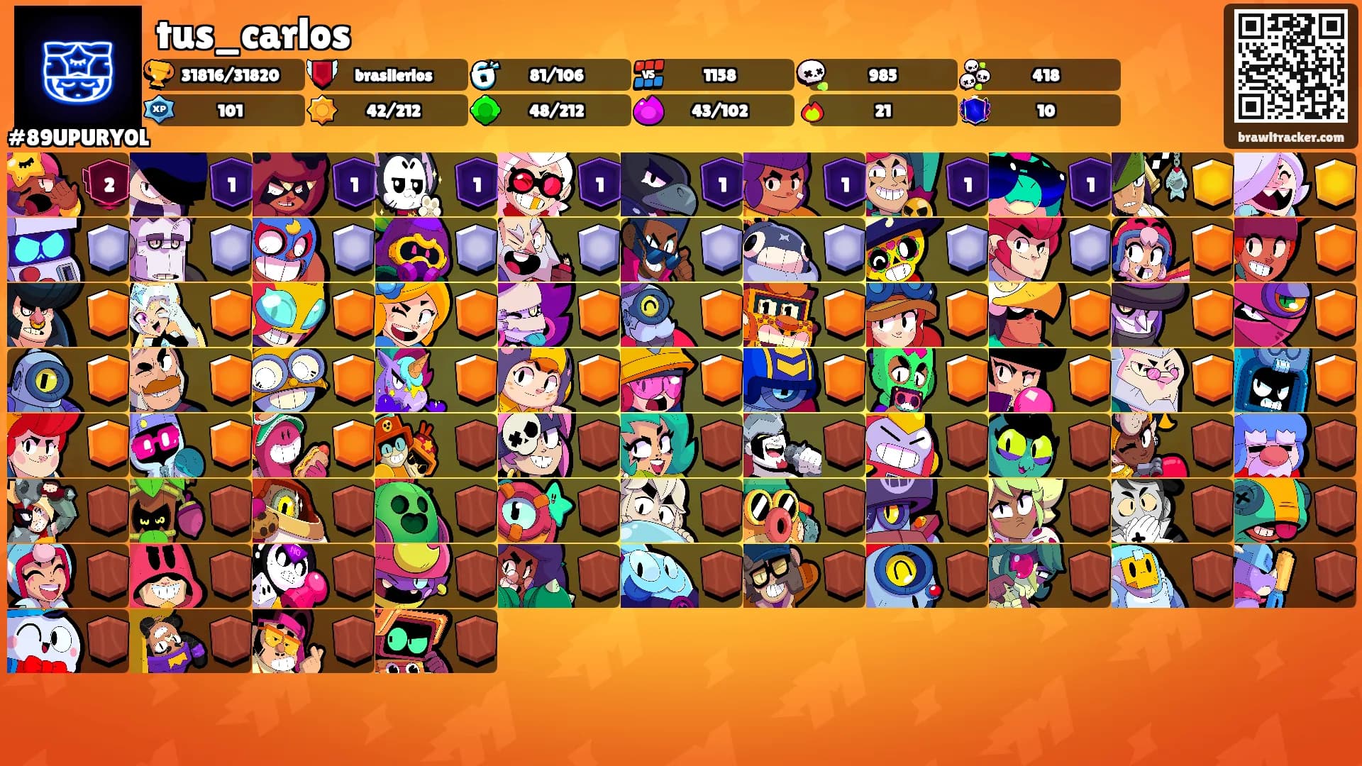 tus_carlos's Ranks