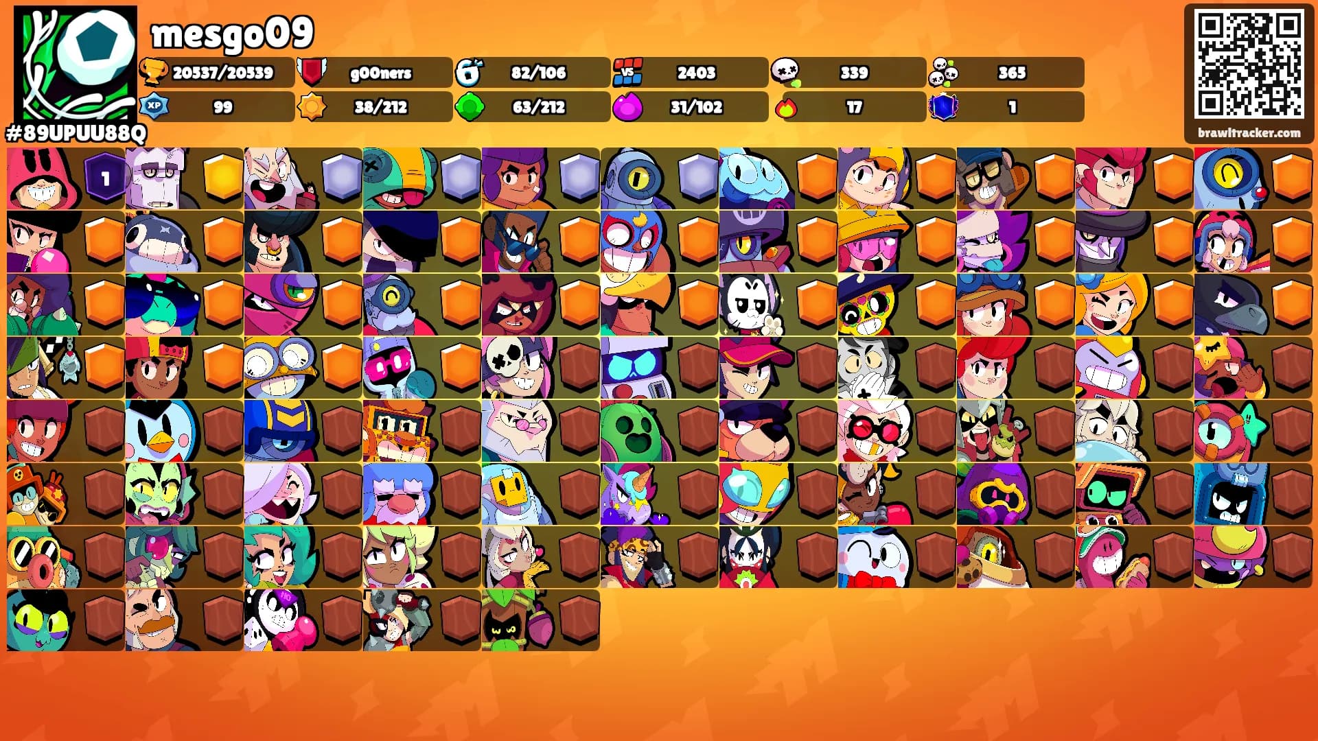 mesgo09's Ranks
