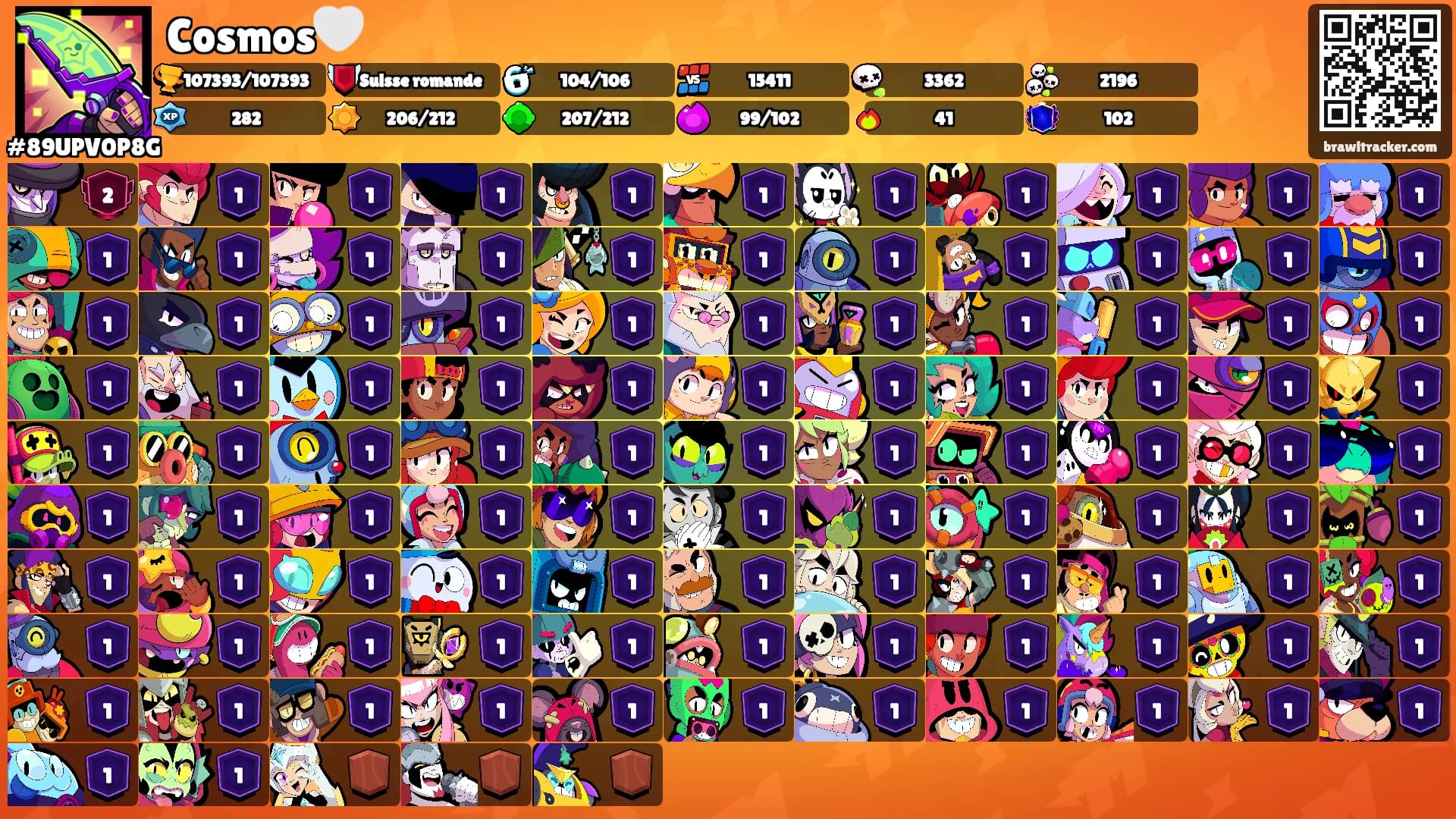 Cosmos🤍's Ranks