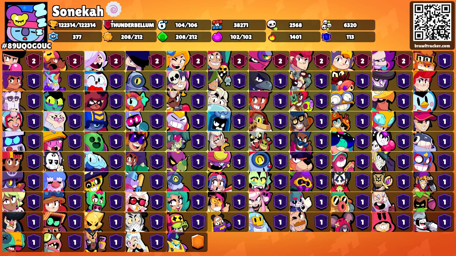 Sonekah 🍥's Ranks