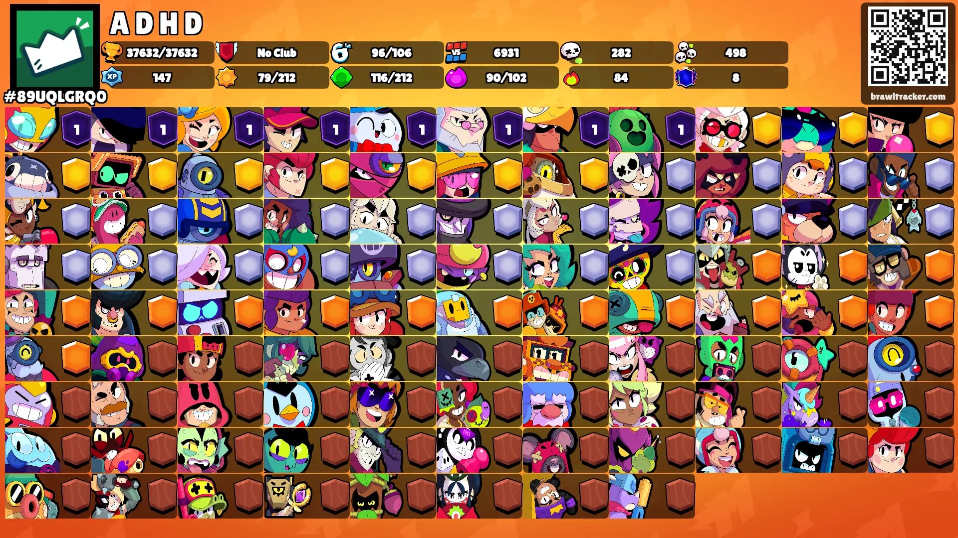 A D H D's Ranks