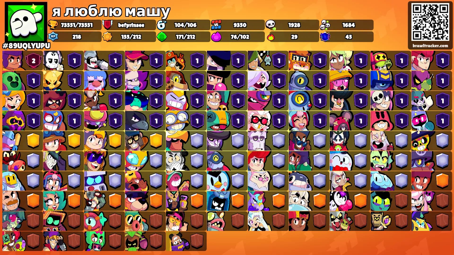я люблю машу's Ranks