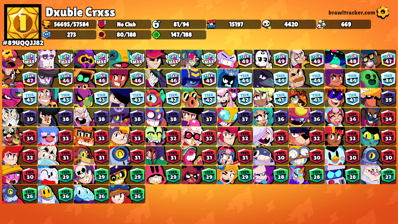 Dxuble Crxss's Ranks