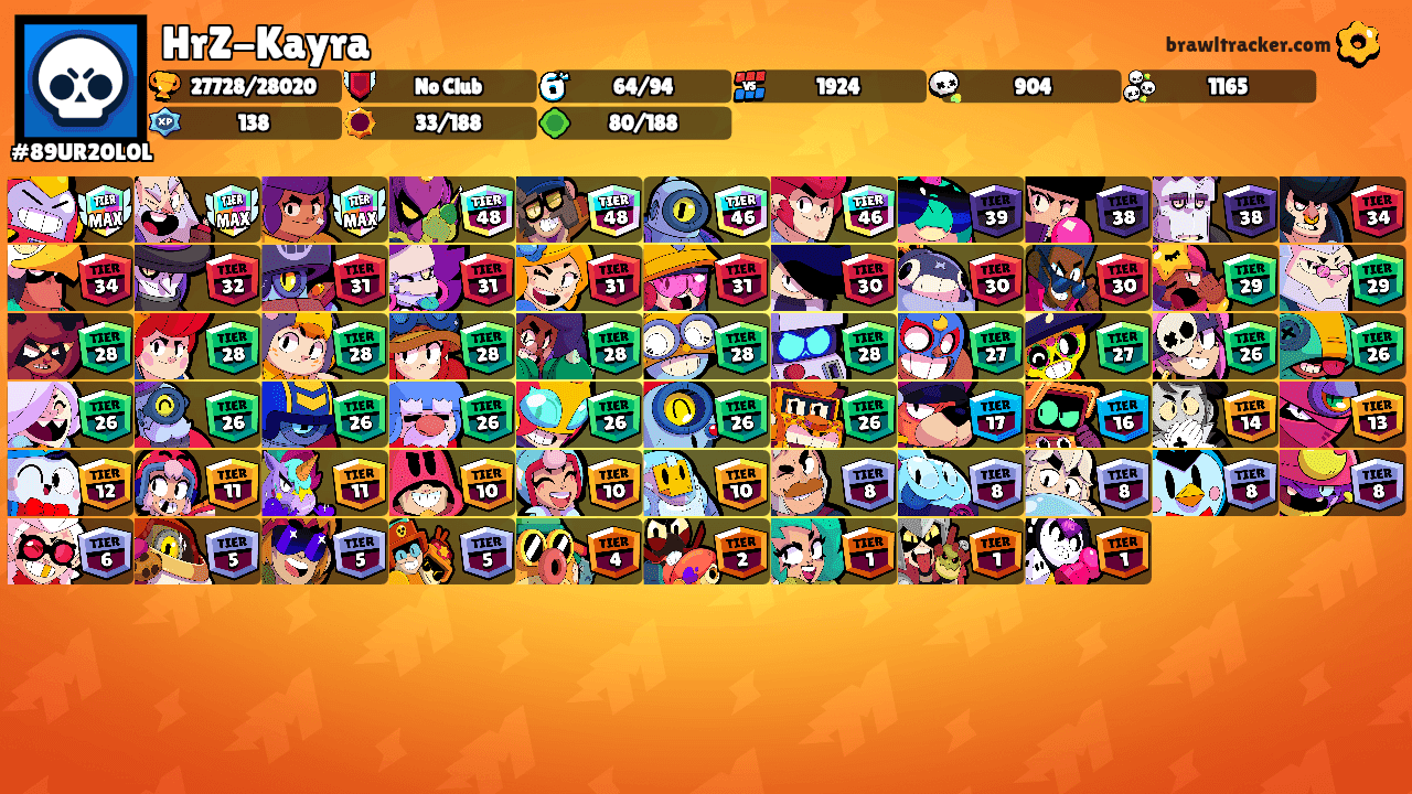 HrZ-Kayra's Ranks