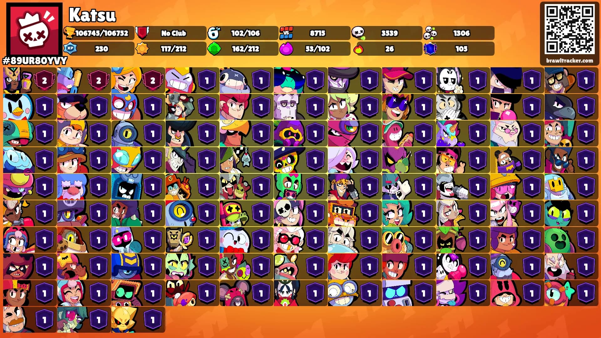 Katsu's Ranks